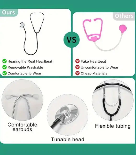 Doctor Cosplay Costume